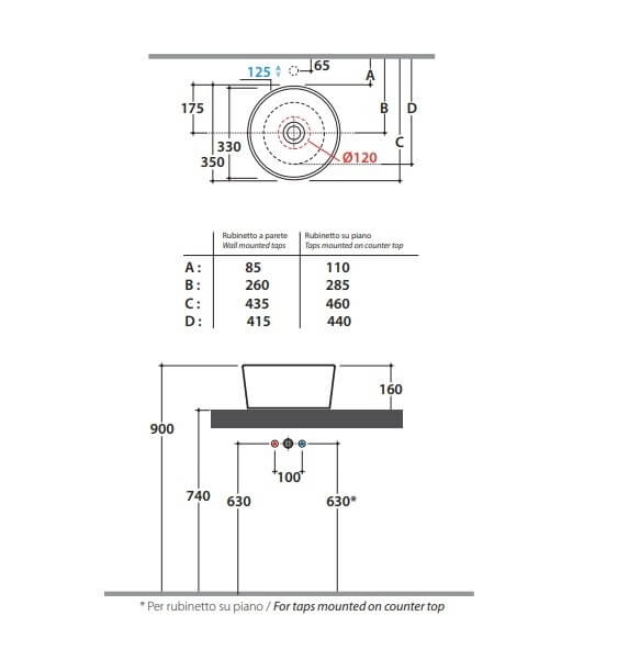 Раковина накладная Globo Forty3 FO035.BI купить в Москве.