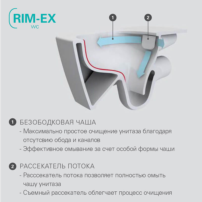 Унитаз напольный Vitra Zentrum Rim-Ex 9824B003-7207 купить в Москве.