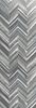 Ibero Cromat One Fold Grey 25x75 ID 414677
